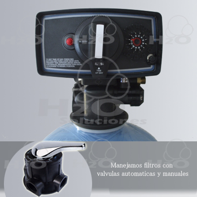Filtro de Carbon activado, Filtro para remover olores y sabores al agua